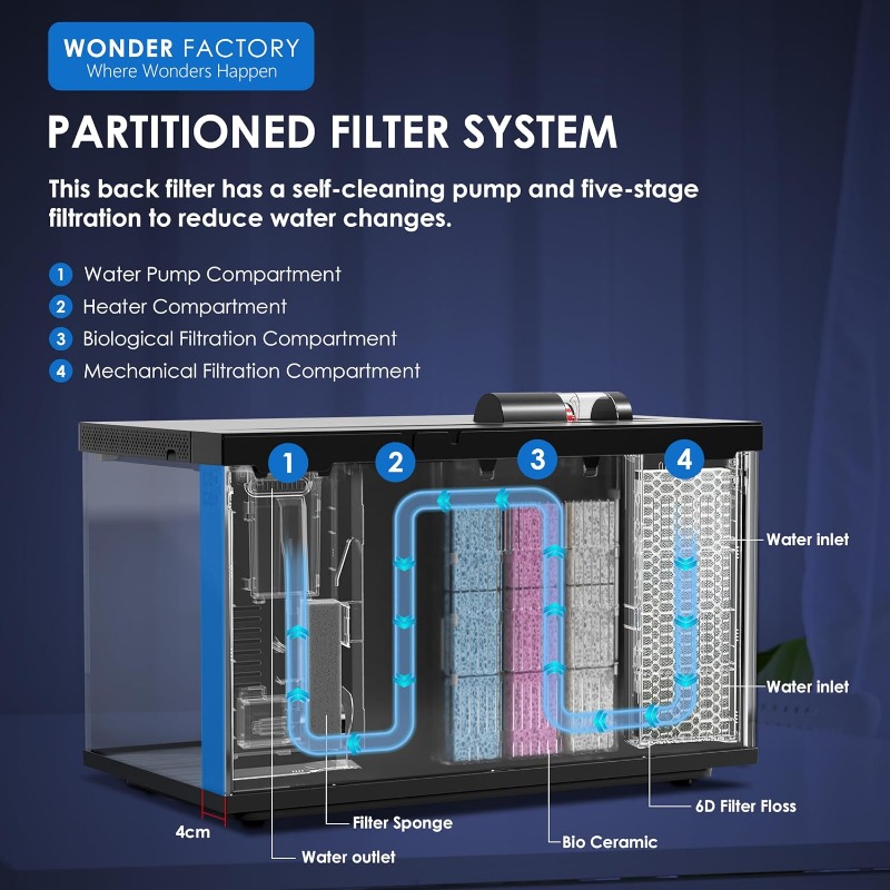 Akıllı Akvaryum, Cam Balık Tan - Aquarium Fish Feeder Automatic incelemesi ve fiyatı